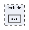 /home/runner/work/wut/wut/include/sys