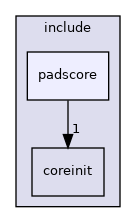 /home/runner/work/wut/wut/include/padscore