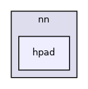 /home/runner/work/wut/wut/include/nn/hpad